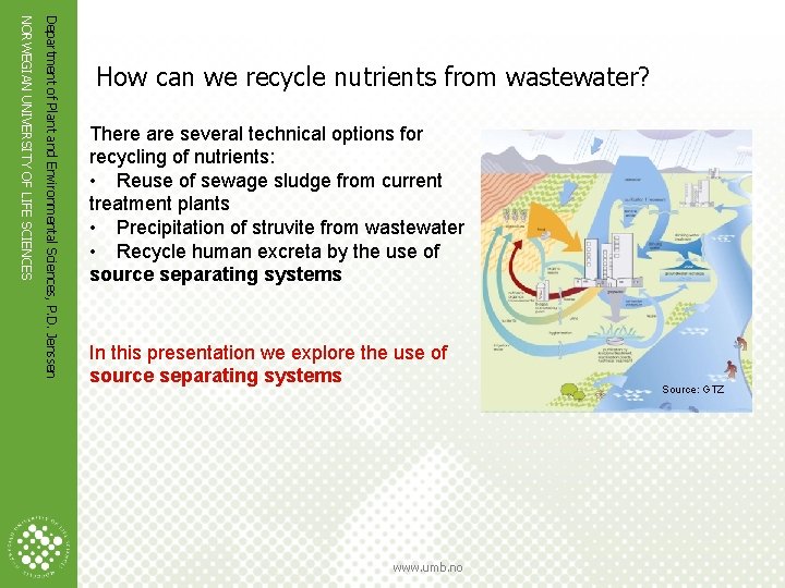 Department of Plant and Environmental Sciences, P. D. Jenssen NORWEGIAN UNIVERSITY OF LIFE SCIENCES