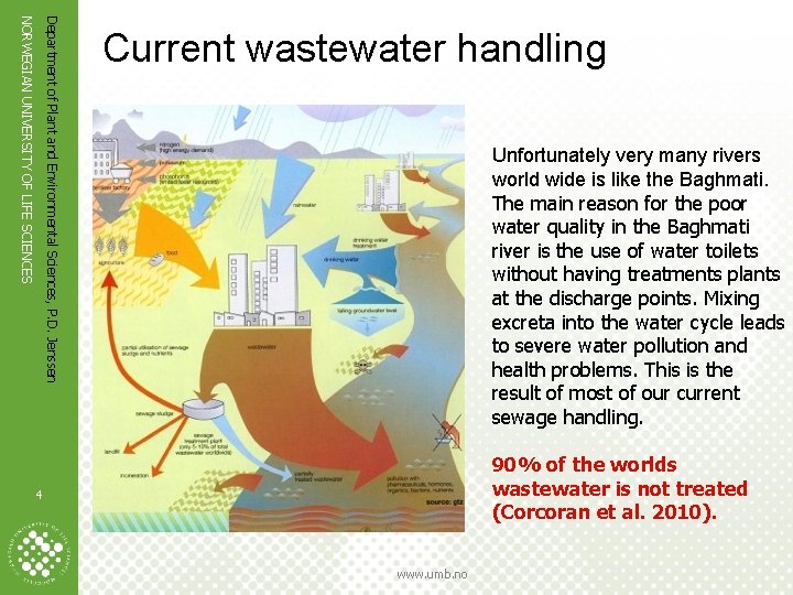 Department of Plant and Environmental Sciences, P. D. Jenssen NORWEGIAN UNIVERSITY OF LIFE SCIENCES