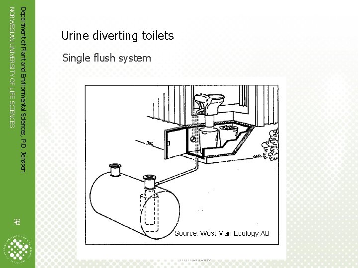 Single flush system NORWEGIAN UNIVERSITY OF LIFE SCIENCES Department of Plant and Environmental Sciences,