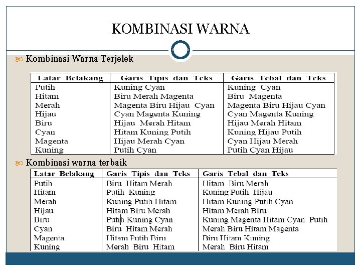 KOMBINASI WARNA Kombinasi Warna Terjelek Kombinasi warna terbaik 