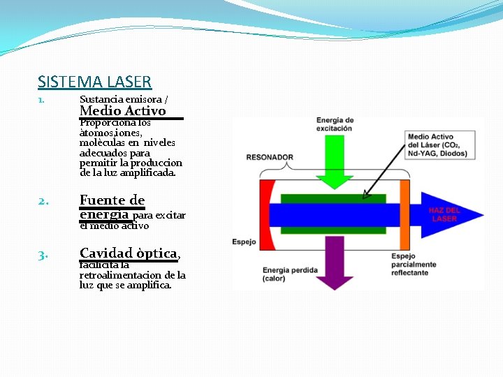 SISTEMA LASER 1. Sustancia emisora / Medio Activo Proporciona los àtomos, iones, molèculas en