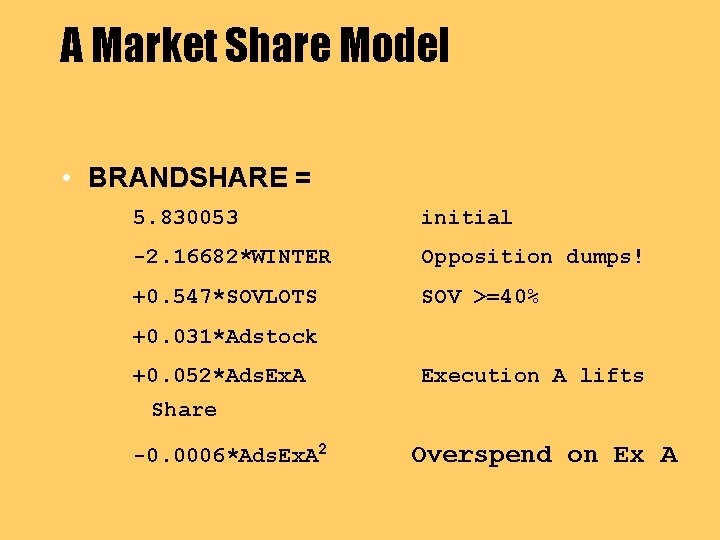A Market Share Model • BRANDSHARE = 5. 830053 initial -2. 16682*WINTER Opposition dumps!