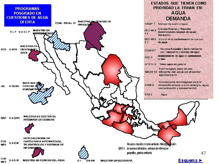 PROGRAMAS POSGRADO EN CUESTIONES DE AGUA OFERTA ESTADOS QUE TIENEN COMO PRIORIDAD LA FRHAN