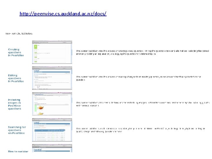 http: //peerwise. cs. auckland. ac. nz/docs/ http: //peerwise. cs. auckland. ac. nz/docs/