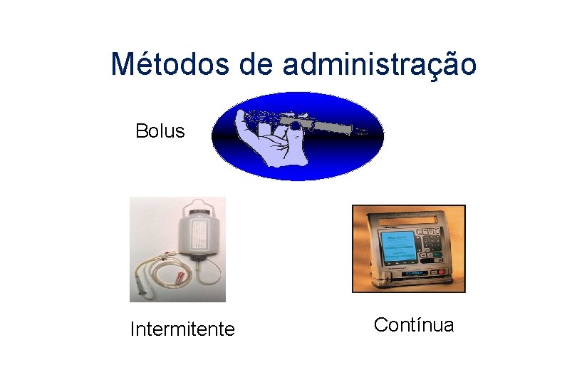Métodos de administração Bolus Intermitente Contínua 