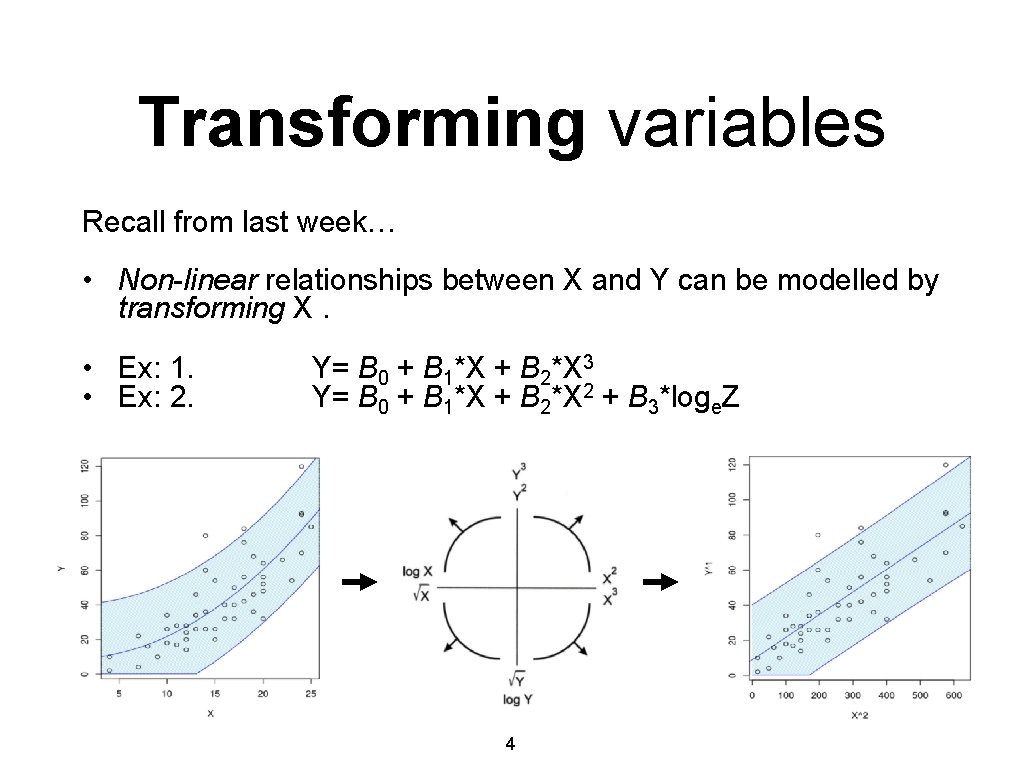 Transforming variables Recall from last week… • Non-linear relationships between X and Y can