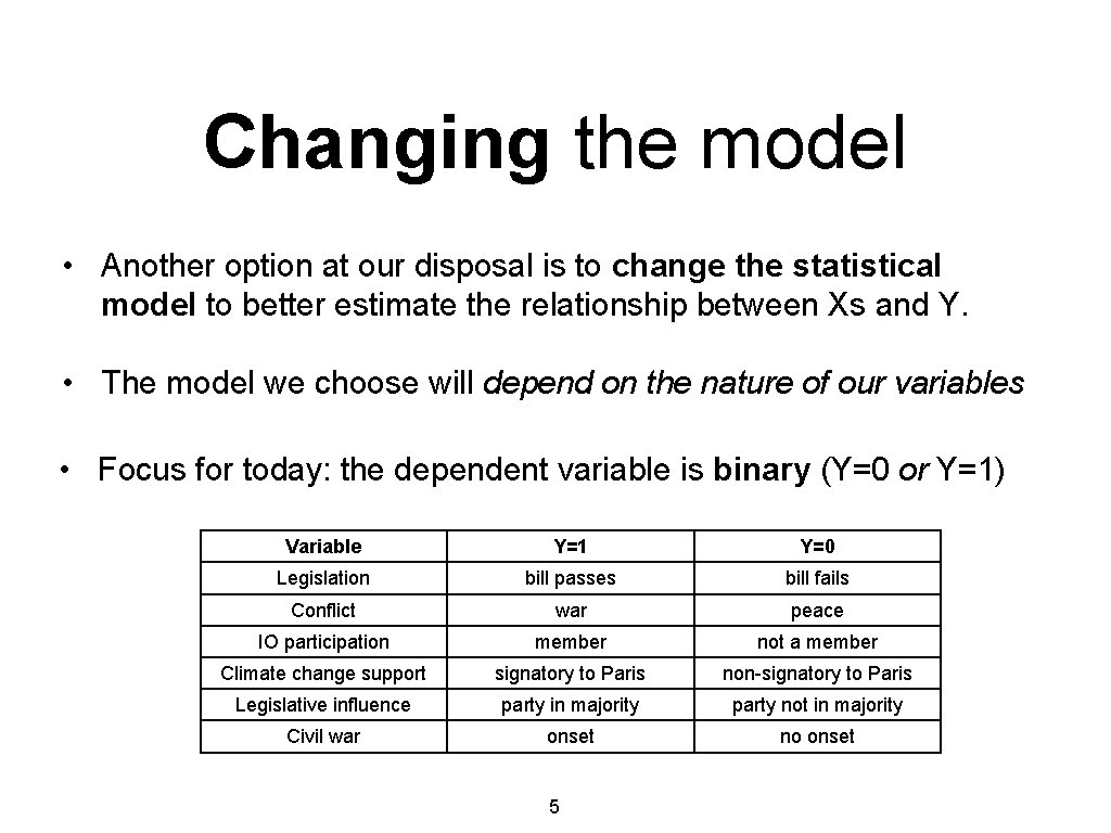 Changing the model • Another option at our disposal is to change the statistical