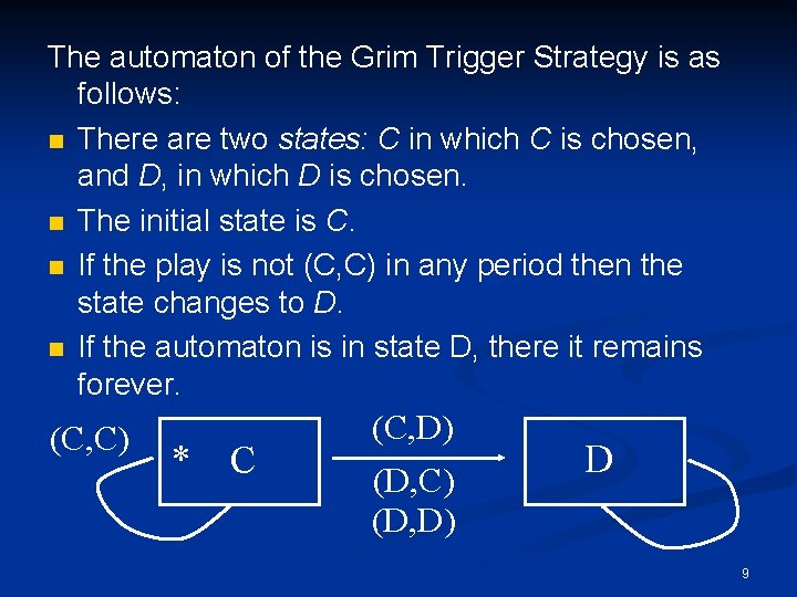 The automaton of the Grim Trigger Strategy is as follows: n There are two