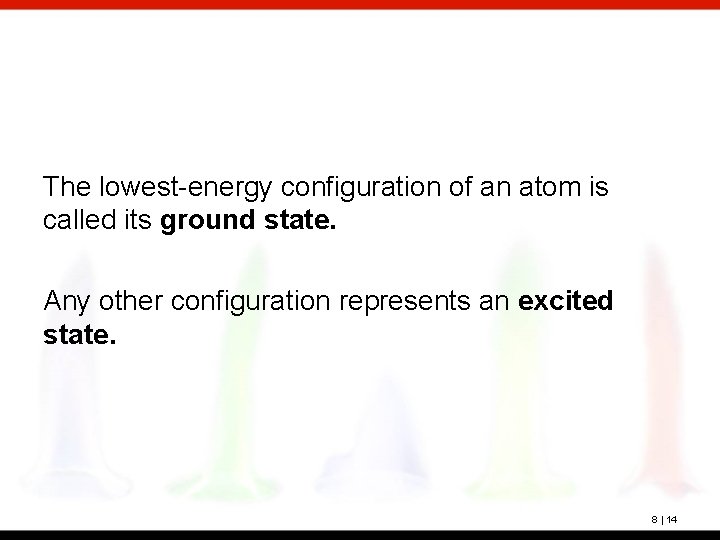 The lowest-energy configuration of an atom is called its ground state. Any other configuration