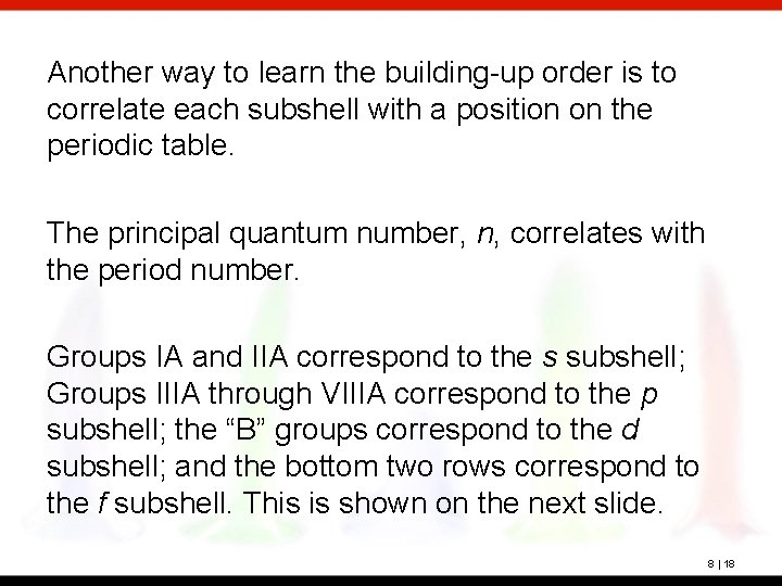 Another way to learn the building-up order is to correlate each subshell with a