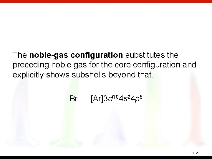 The noble-gas configuration substitutes the preceding noble gas for the core configuration and explicitly
