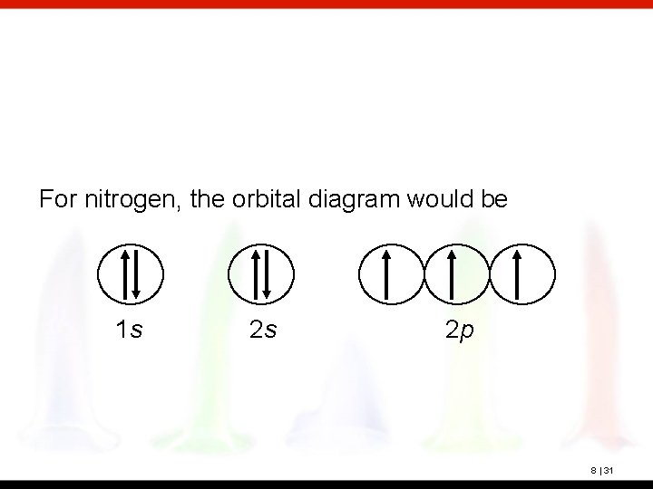 For nitrogen, the orbital diagram would be 1 s 2 s 2 p 8
