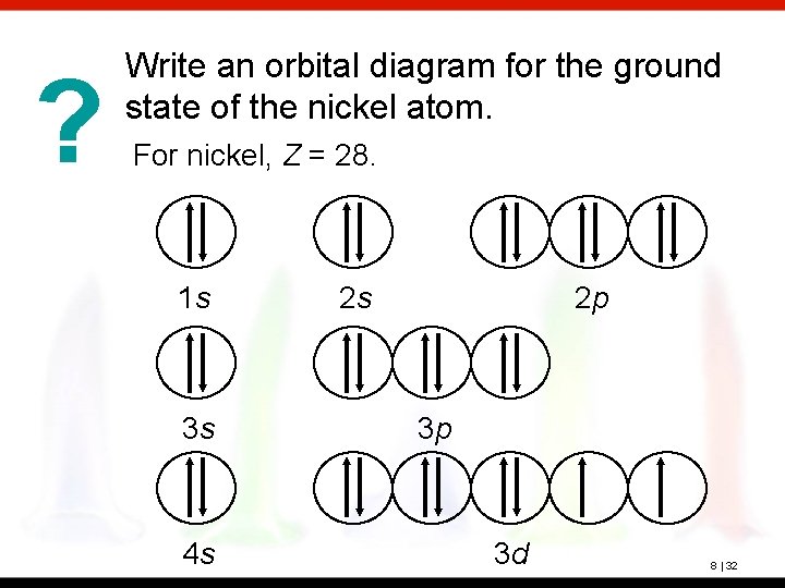 ? Write an orbital diagram for the ground state of the nickel atom. For