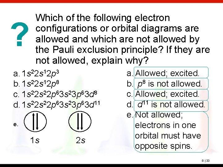 ? Which of the following electron configurations or orbital diagrams are allowed and which