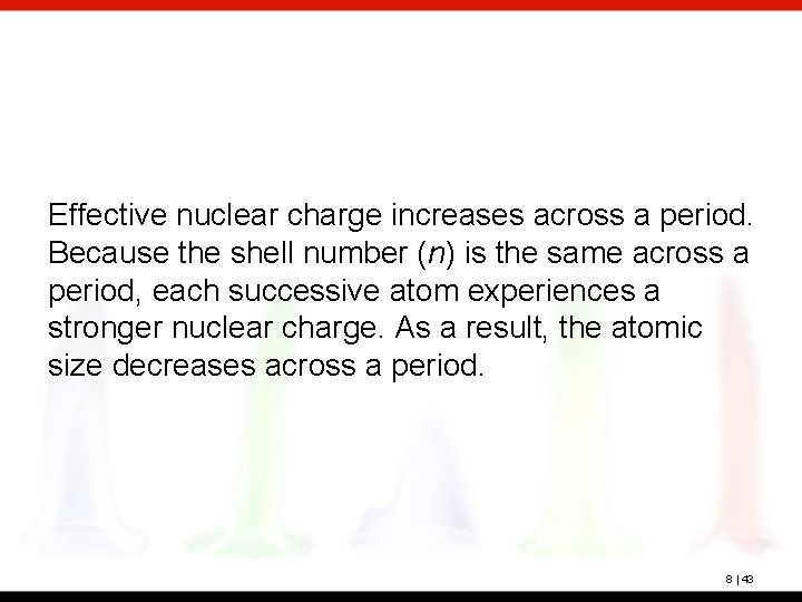 Effective nuclear charge increases across a period. Because the shell number (n) is the