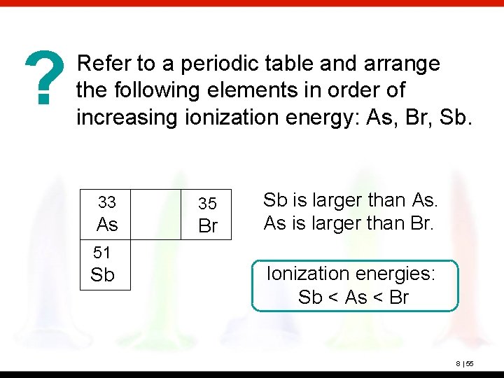 ? Refer to a periodic table and arrange the following elements in order of