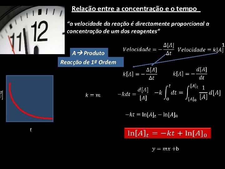 Relação entre a concentração e o tempo “a velocidade da reação é directamente proporcional