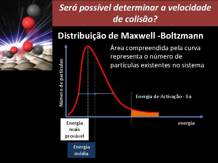 Será possível determinar a velocidade de colisão? Distribuição de Maxwell -Boltzmann Número de partículas