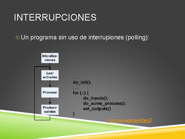 INTERRUPCIONES Un programa sin uso de interrupiones (polling): ¿inconvenientes? 