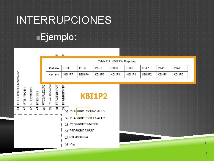 INTERRUPCIONES n Ejemplo: El controlador de interrupciones 1 (KBI 1) tiene 8 entradas conectadas