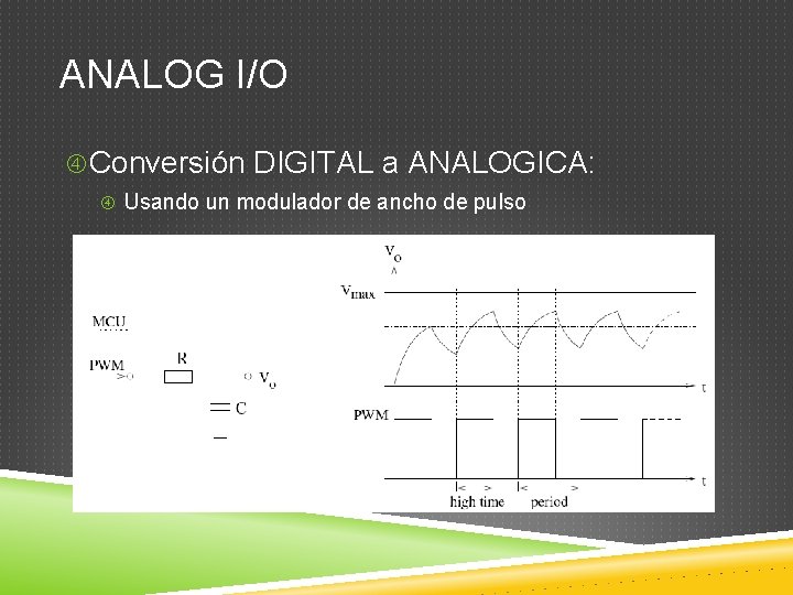 ANALOG I/O Conversión DIGITAL a ANALOGICA: Usando un modulador de ancho de pulso 