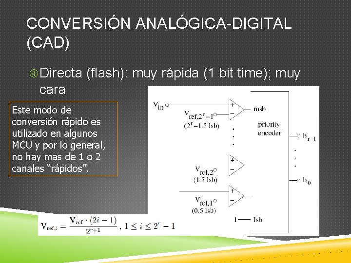 CONVERSIÓN ANALÓGICA-DIGITAL (CAD) Directa (flash): muy rápida (1 bit time); muy cara Este modo