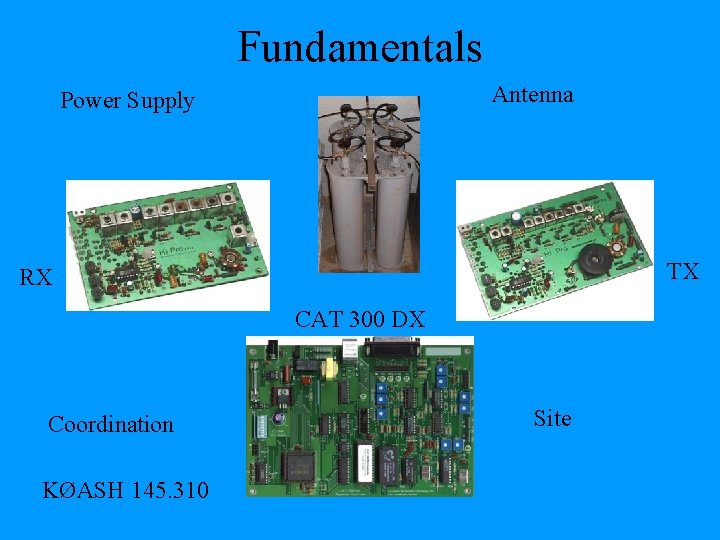 Fundamentals Antenna Power Supply TX RX CAT 300 DX Coordination KØASH 145. 310 Site