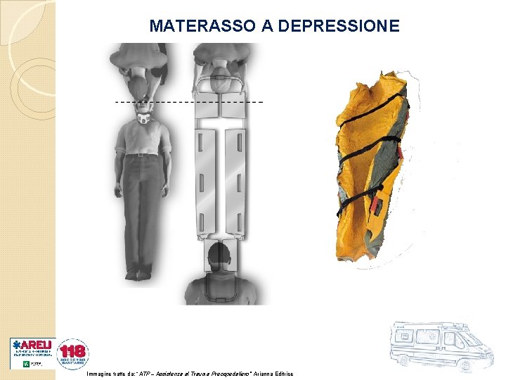 MATERASSO A DEPRESSIONE Immagine tratte da: “ATP – Assistenza al Trauma Preospedaliero” Arianna Editrice