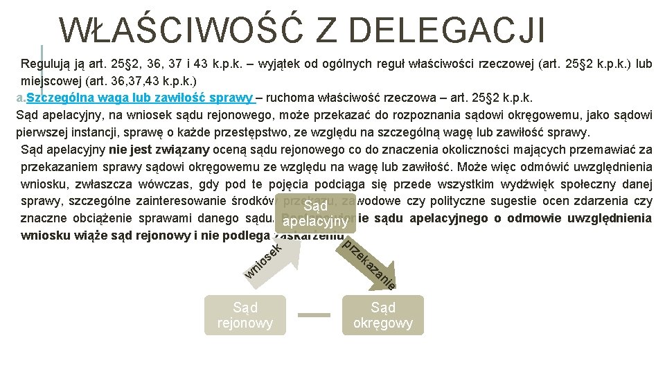 WŁAŚCIWOŚĆ Z DELEGACJI Regulują ją art. 25§ 2, 36, 37 i 43 k. p.