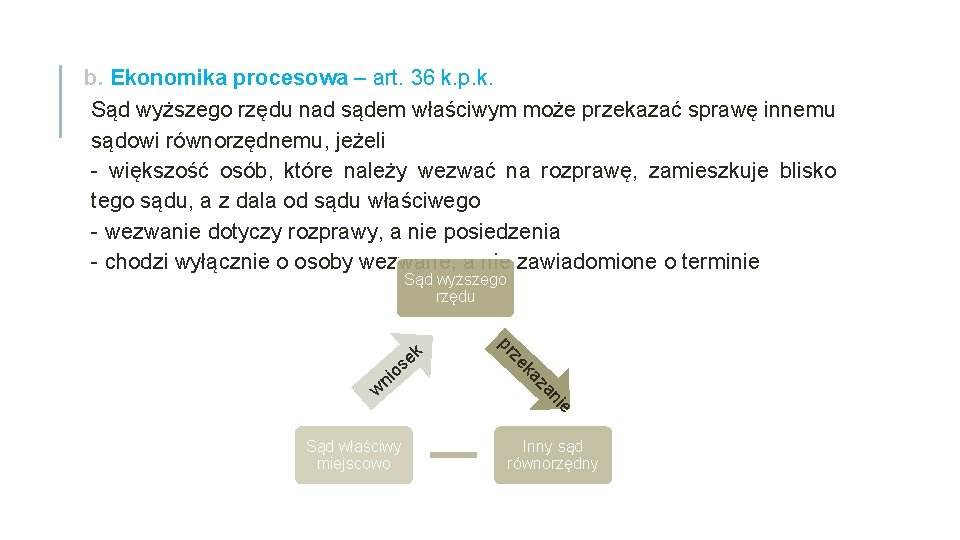 b. Ekonomika procesowa – art. 36 k. p. k. Sąd wyższego rzędu nad sądem