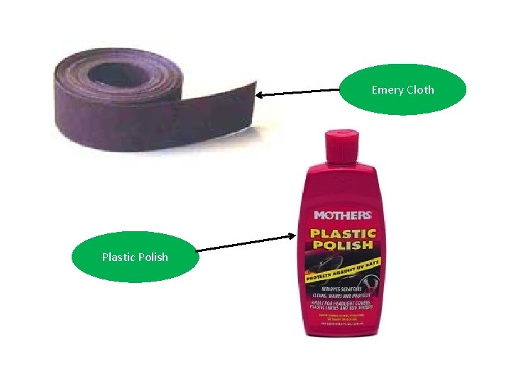 Emery Cloth Plastic Polish 