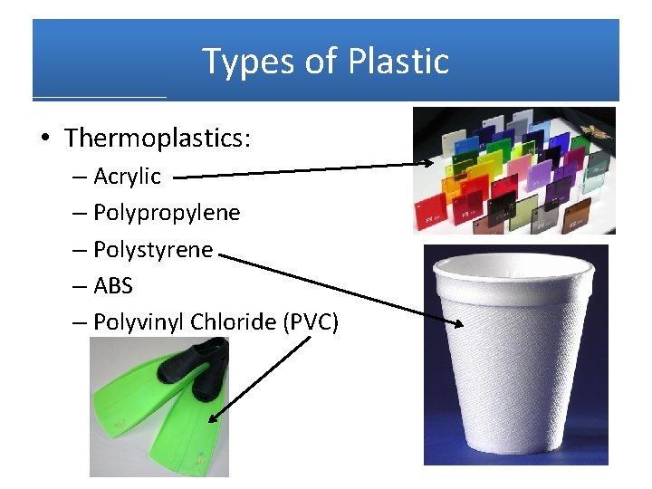 Types of Plastic • Thermoplastics: – Acrylic – Polypropylene – Polystyrene – ABS –