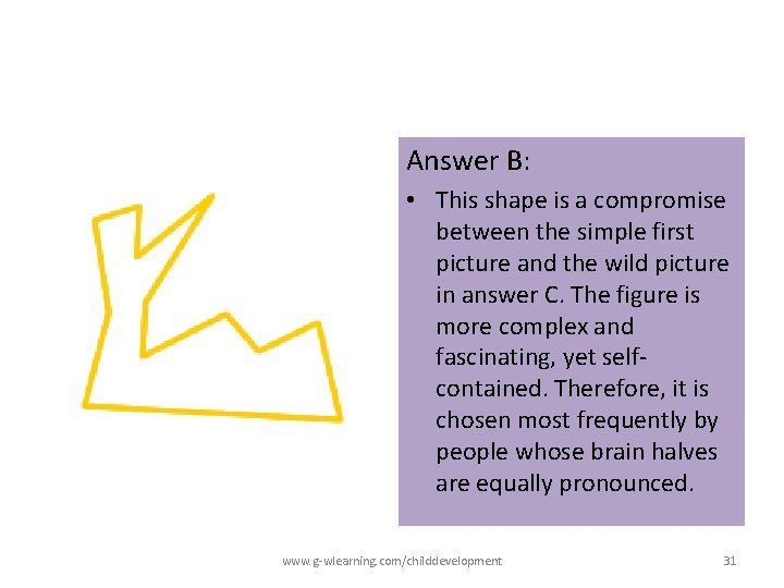 Answer B: • This shape is a compromise between the simple first picture and Answer B: • This shape is a compromise between the simple first picture and