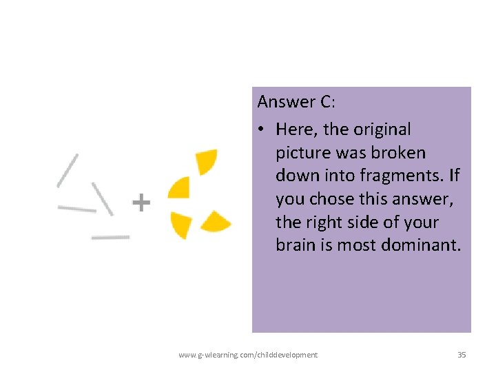 Answer C: • Here, the original picture was broken down into fragments. If you Answer C: • Here, the original picture was broken down into fragments. If you