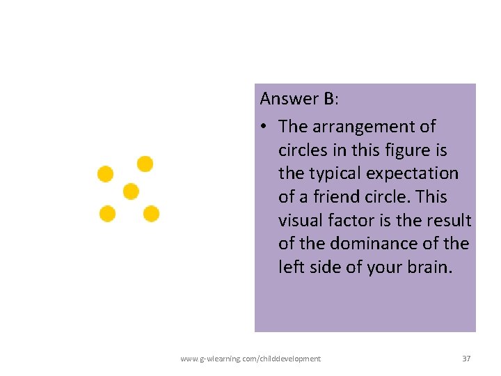 Answer B: • The arrangement of circles in this figure is the typical expectation Answer B: • The arrangement of circles in this figure is the typical expectation