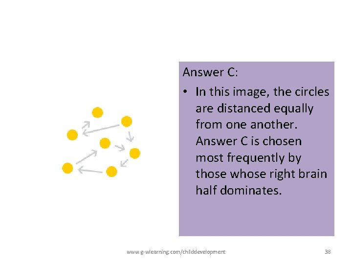 Answer C: • In this image, the circles are distanced equally from one another. Answer C: • In this image, the circles are distanced equally from one another.