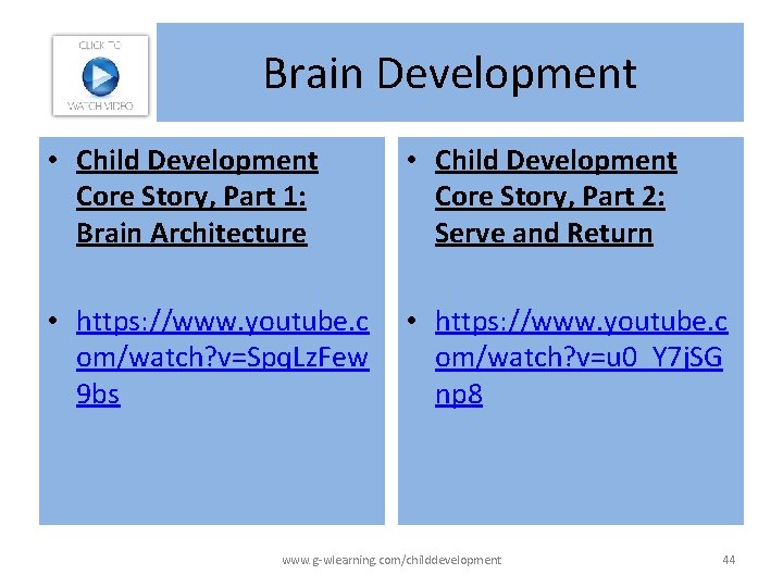 Brain Development • Child Development Core Story, Part 1: Brain Architecture • Child Development Brain Development • Child Development Core Story, Part 1: Brain Architecture • Child Development