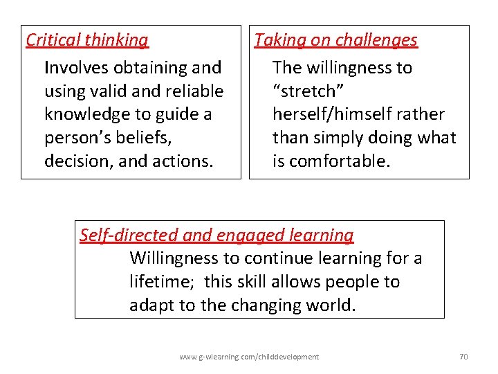 Critical thinking Involves obtaining and using valid and reliable knowledge to guide a person’s Critical thinking Involves obtaining and using valid and reliable knowledge to guide a person’s