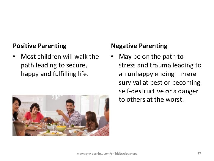 Positive Parenting Negative Parenting • Most children will walk the path leading to secure, Positive Parenting Negative Parenting • Most children will walk the path leading to secure,
