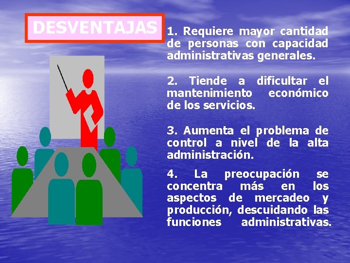 DESVENTAJAS 1. Requiere mayor cantidad de personas con capacidad administrativas generales. 2. Tiende a