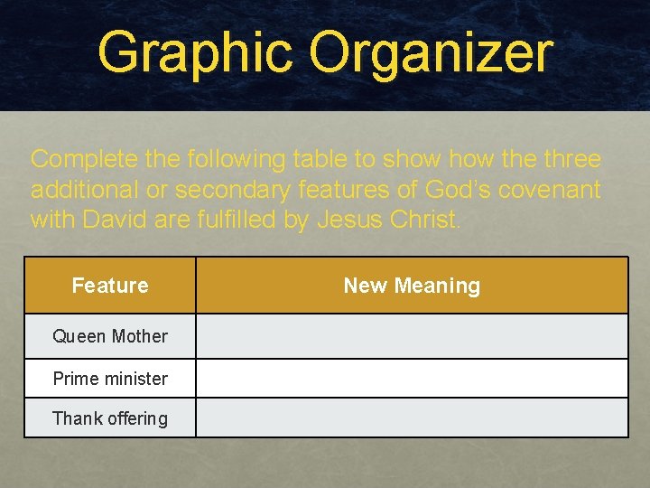 Graphic Organizer Complete the following table to show the three additional or secondary features