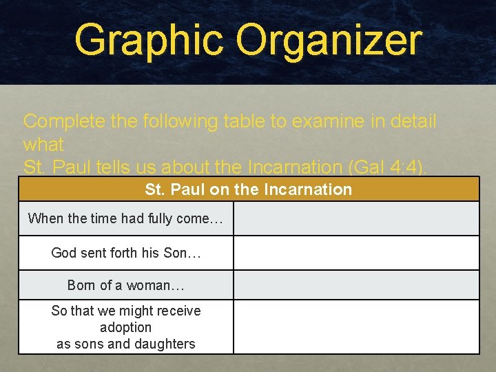 Graphic Organizer Complete the following table to examine in detail what St. Paul tells