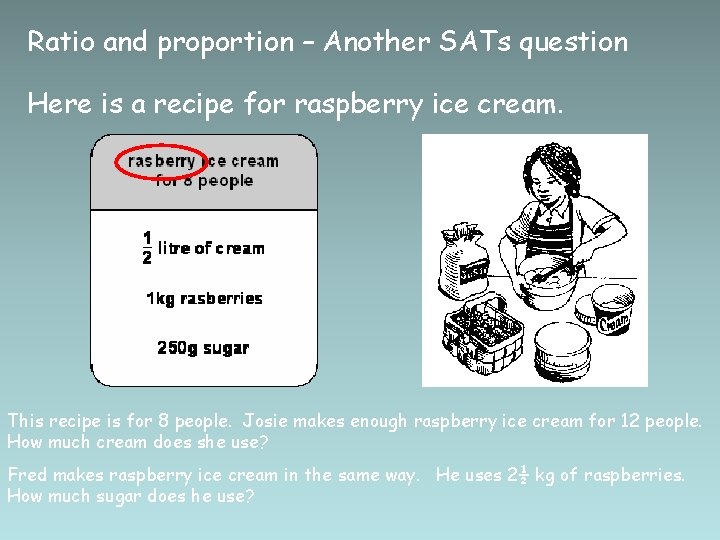 Ratio and proportion – Another SATs question Here is a recipe for raspberry ice
