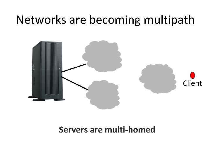 Networks are becoming multipath Client Servers are multi-homed 