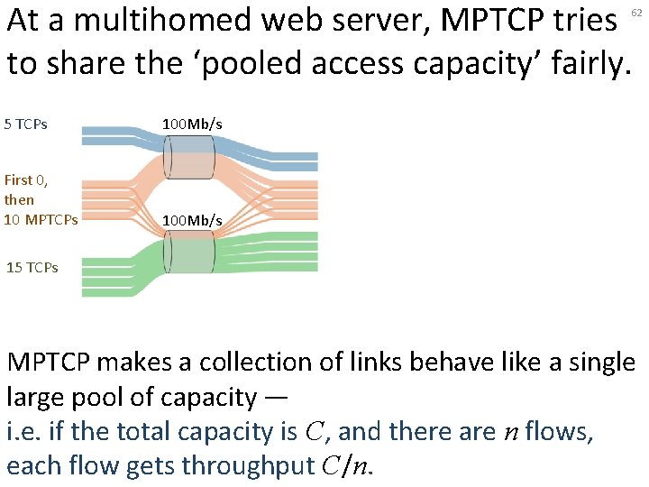 At a multihomed web server, MPTCP tries to share the ‘pooled access capacity’ fairly.