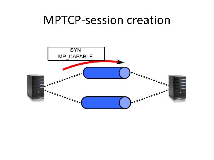 MPTCP-session creation 