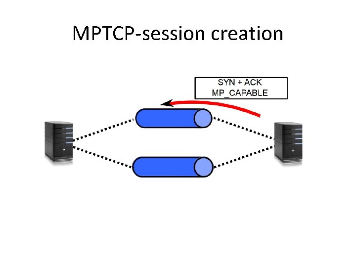MPTCP-session creation 