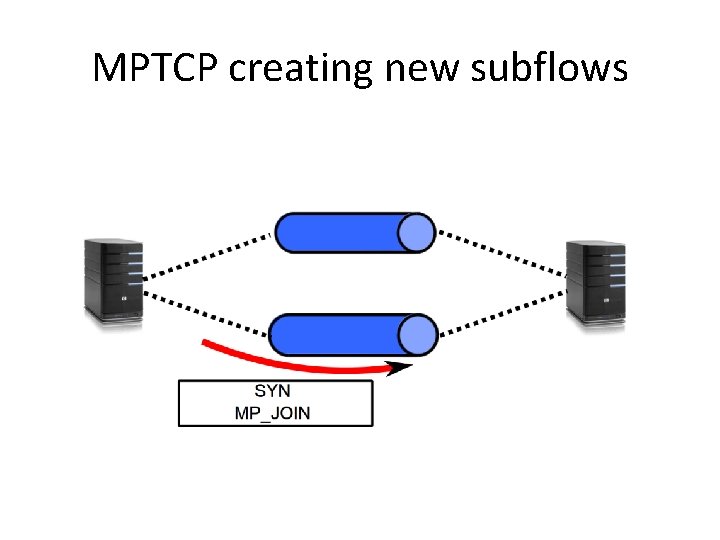 MPTCP creating new subflows 