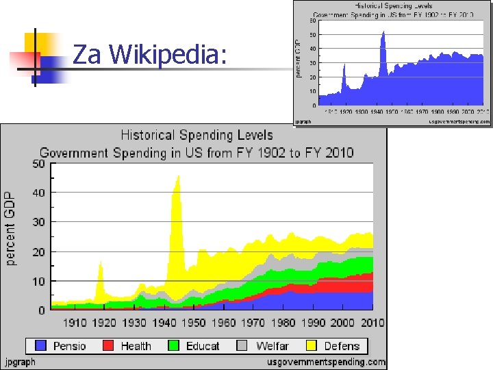 Witold Kwaśnicki (INE, UWr), Notatki do wykładów Za Wikipedia: 