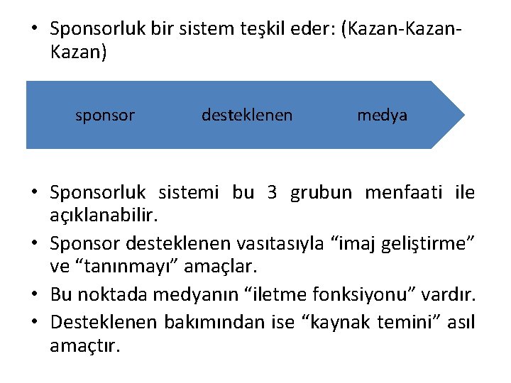  • Sponsorluk bir sistem teşkil eder: (Kazan-Kazan) sponsor desteklenen medya • Sponsorluk sistemi